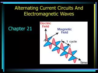 Alternating Current Circuits And Electromagnetic Waves