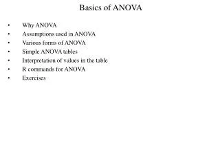 Basics of ANOVA