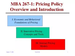 MBA 267-1: Pricing Policy Overview and Introduction