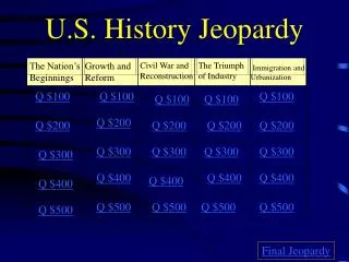 U.S. History Jeopardy