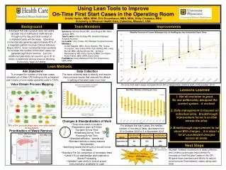 Using Lean Tools to Improve On-Time First Start Cases in the Operating Room