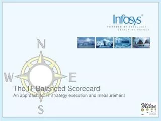 The IT Balanced Scorecard An approach for IT strategy execution and measurement