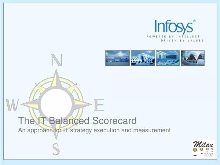 the it balanced scorecard an approach for it strategy execution and measurement