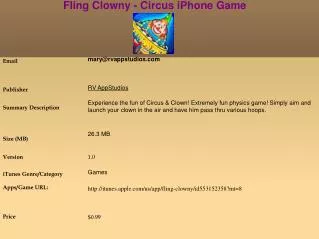 Fling Clowny - Circus iPhone Game