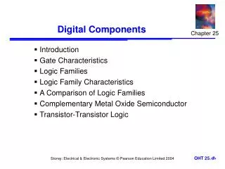 Digital Components