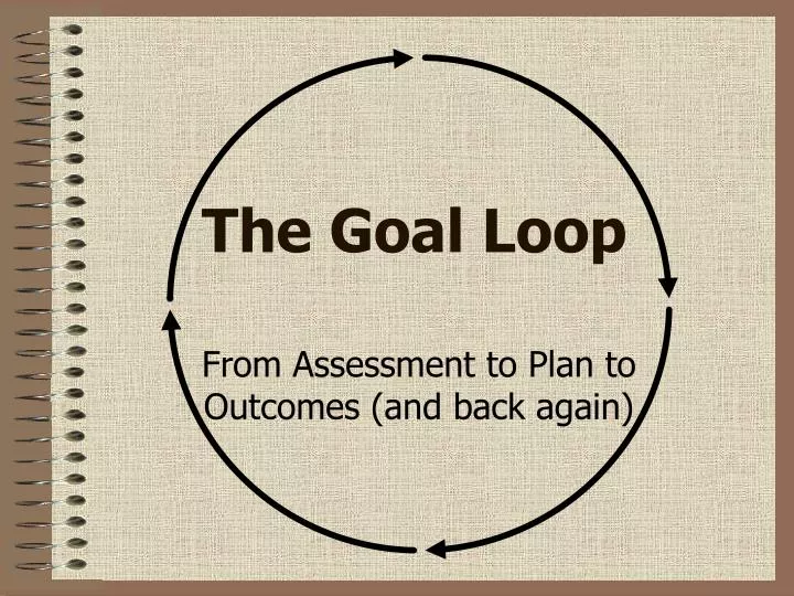 the goal loop