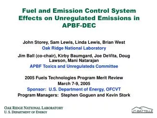 Fuel and Emission Control System Effects on Unregulated Emissions in APBF-DEC
