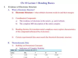 Ch 10 Lecture 1 Bonding Basics