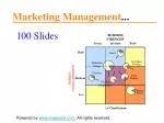 Marketing Management models for powerpoint presentations