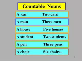 Countable Nouns