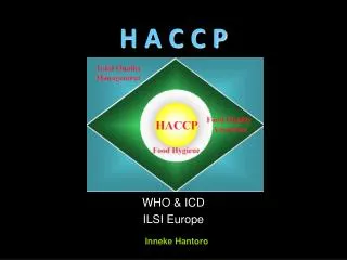 H A C C P
