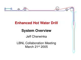 Enhanced Hot Water Drill