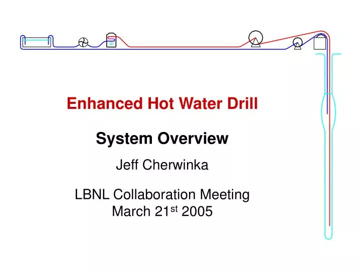 enhanced hot water drill