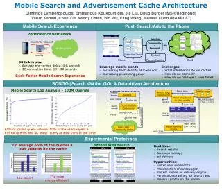 Mobile Search and Advertisement Cache Architecture