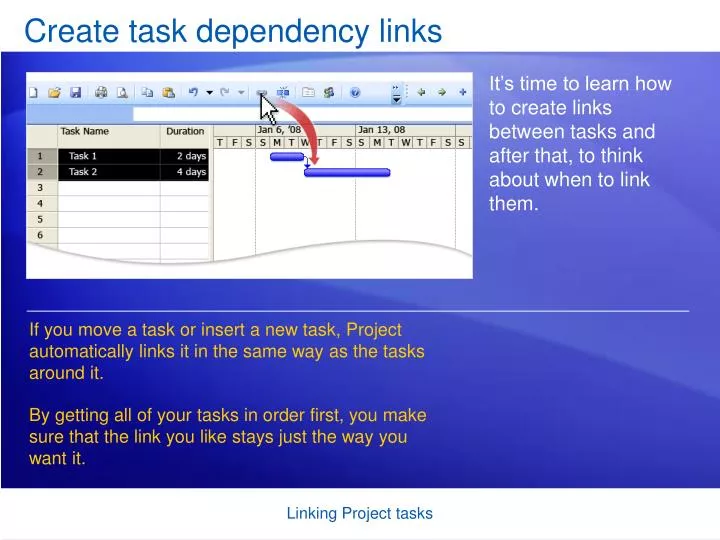 create task dependency links