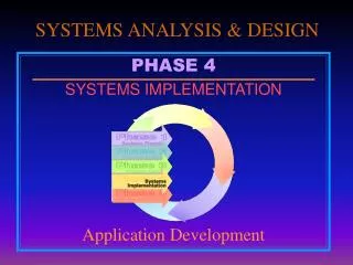 SYSTEMS ANALYSIS &amp; DESIGN