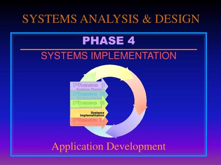 systems analysis design