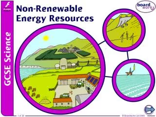 What do renewable and non-renewable mean?