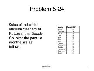 Problem 5-24