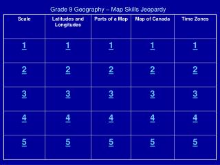 Grade 9 Geography – Map Skills Jeopardy