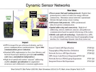 Dynamic Sensor Networks