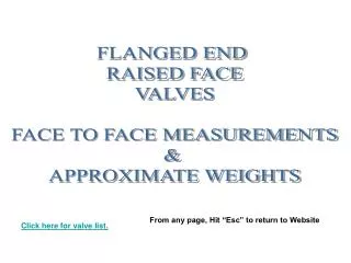 FLANGED END RAISED FACE VALVES FACE TO FACE MEASUREMENTS &amp; APPROXIMATE WEIGHTS