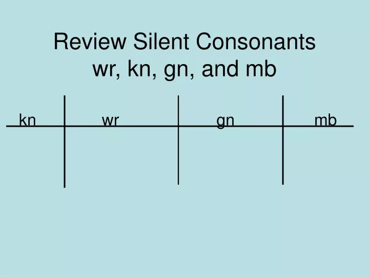 review silent consonants wr kn gn and mb