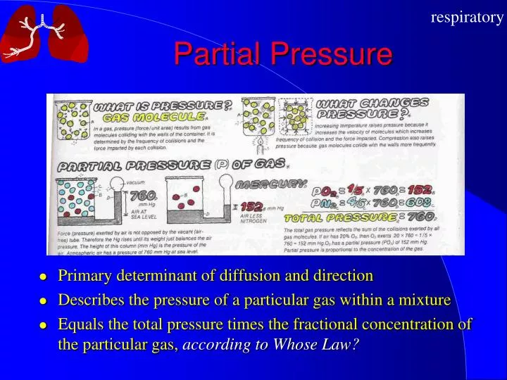 partial pressure