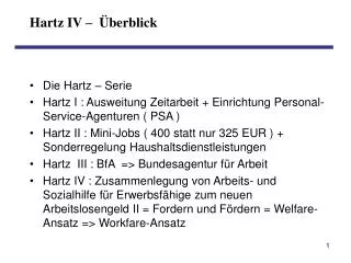 Hartz IV – Überblick