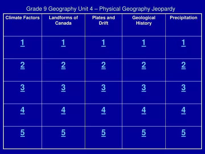 grade 9 geography unit 4 physical geography jeopardy