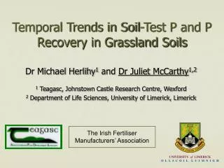 Temporal Trends in Soil-Test P and P Recovery in Grassland Soils