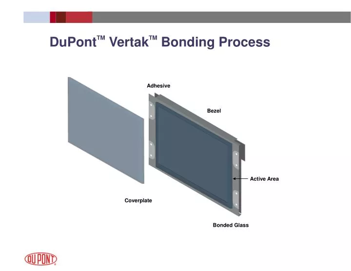 dupont tm vertak tm bonding process