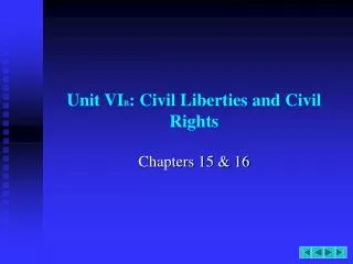 Unit VI B : Civil Liberties and Civil Rights