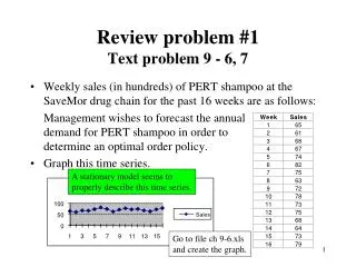 Review problem #1 Text problem 9 - 6, 7