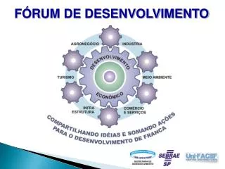 FÓRUM DE DESENVOLVIMENTO