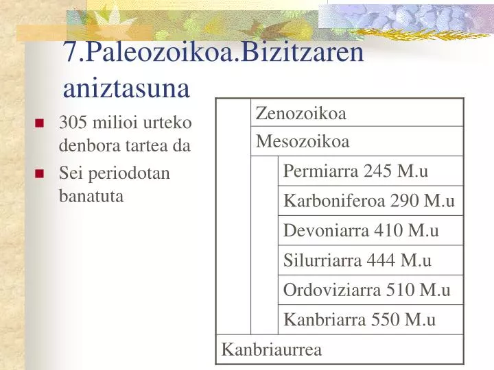 7 paleozoikoa bizitzaren aniztasuna