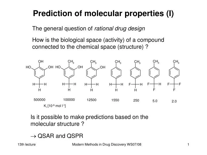 prediction of molecular properties i