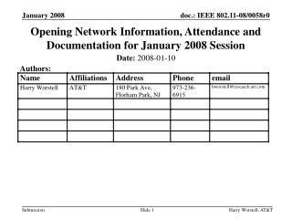 Opening Network Information, Attendance and Documentation for January 2008 Session