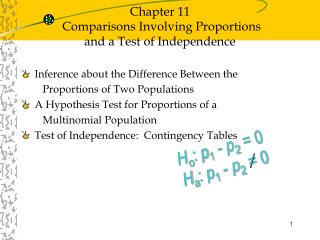 Chapter 11 Comparisons Involving Proportions and a Test of Independence