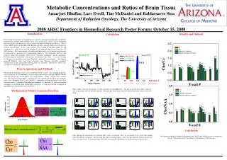 Metabolic Concentrations and Ratios of Brain Tissue Amarjeet Bhullar, Lars Ewell, Tim McDaniel and Baldassarre Stea