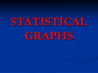 STATISTICAL GRAPHS