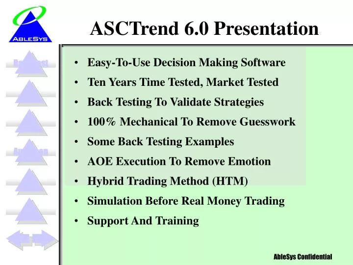 asctrend 6 0 presentation