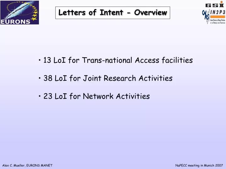 letters of intent overview