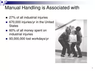 Manual Handling is Associated with