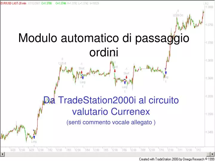 da tradestation2000i al circuito valutario currenex senti commento vocale allegato