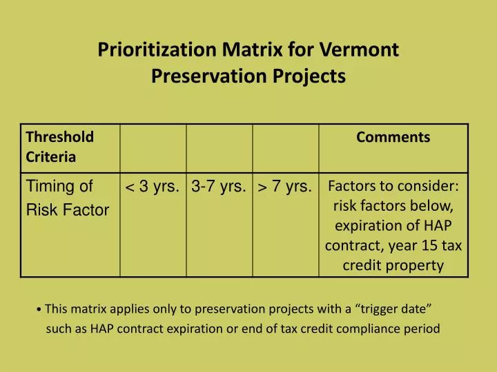 prioritization matrix for vermont preservation projects
