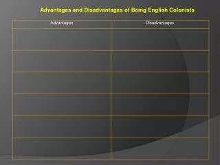 Advantages and Disadvantages of Being English Colonists