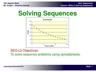 Solving Sequences