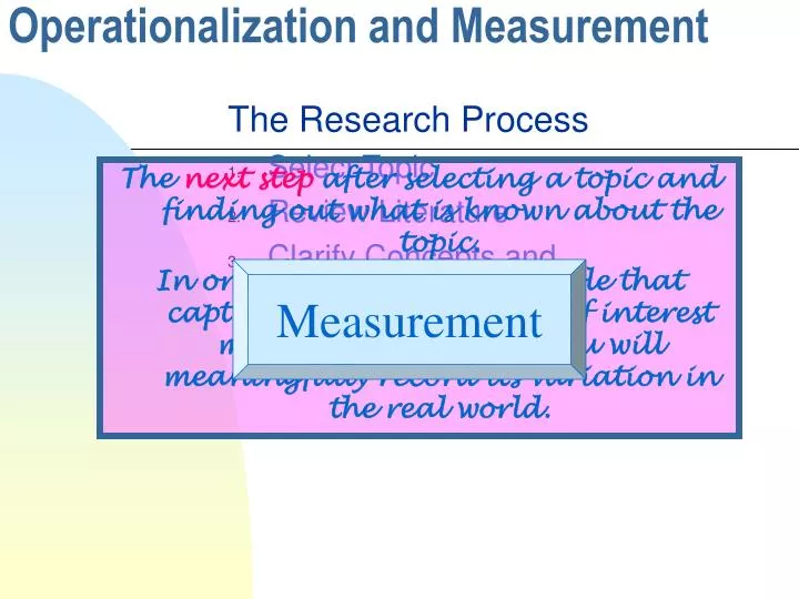 operationalization and measurement