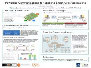 Powerline Communications for Enabling Smart Grid Applications